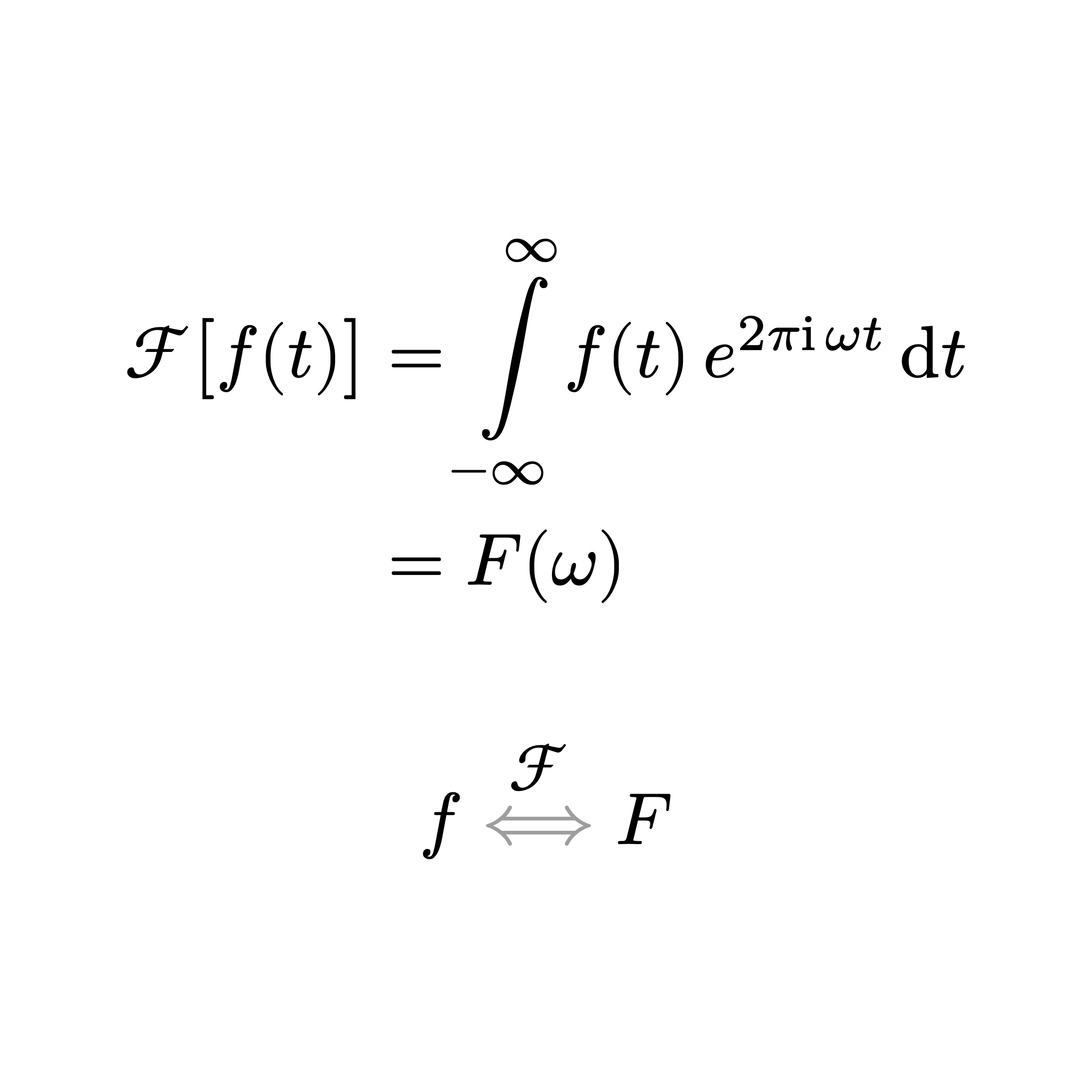 Transformada de Fourier